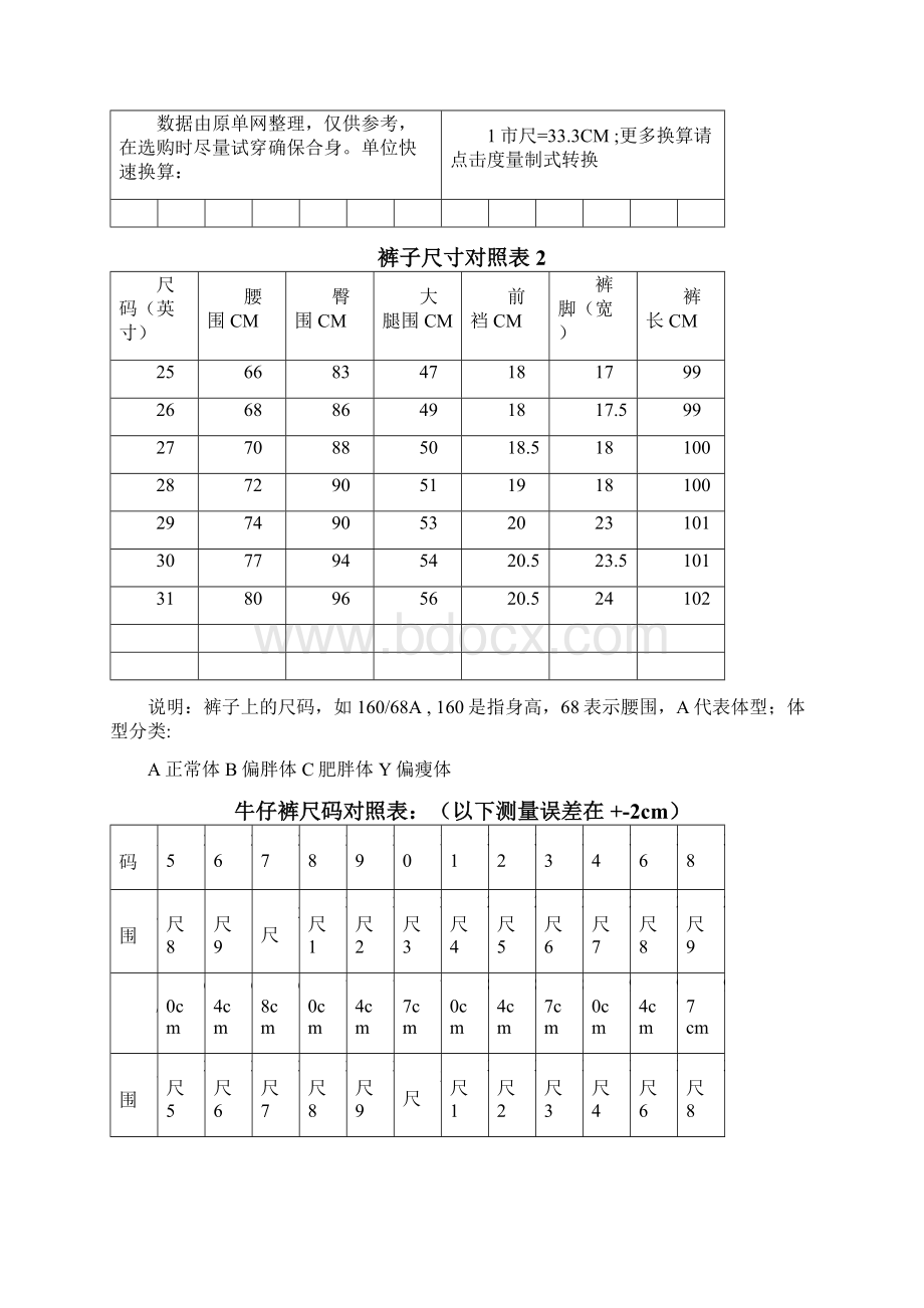 裤子尺寸对照表.docx_第2页