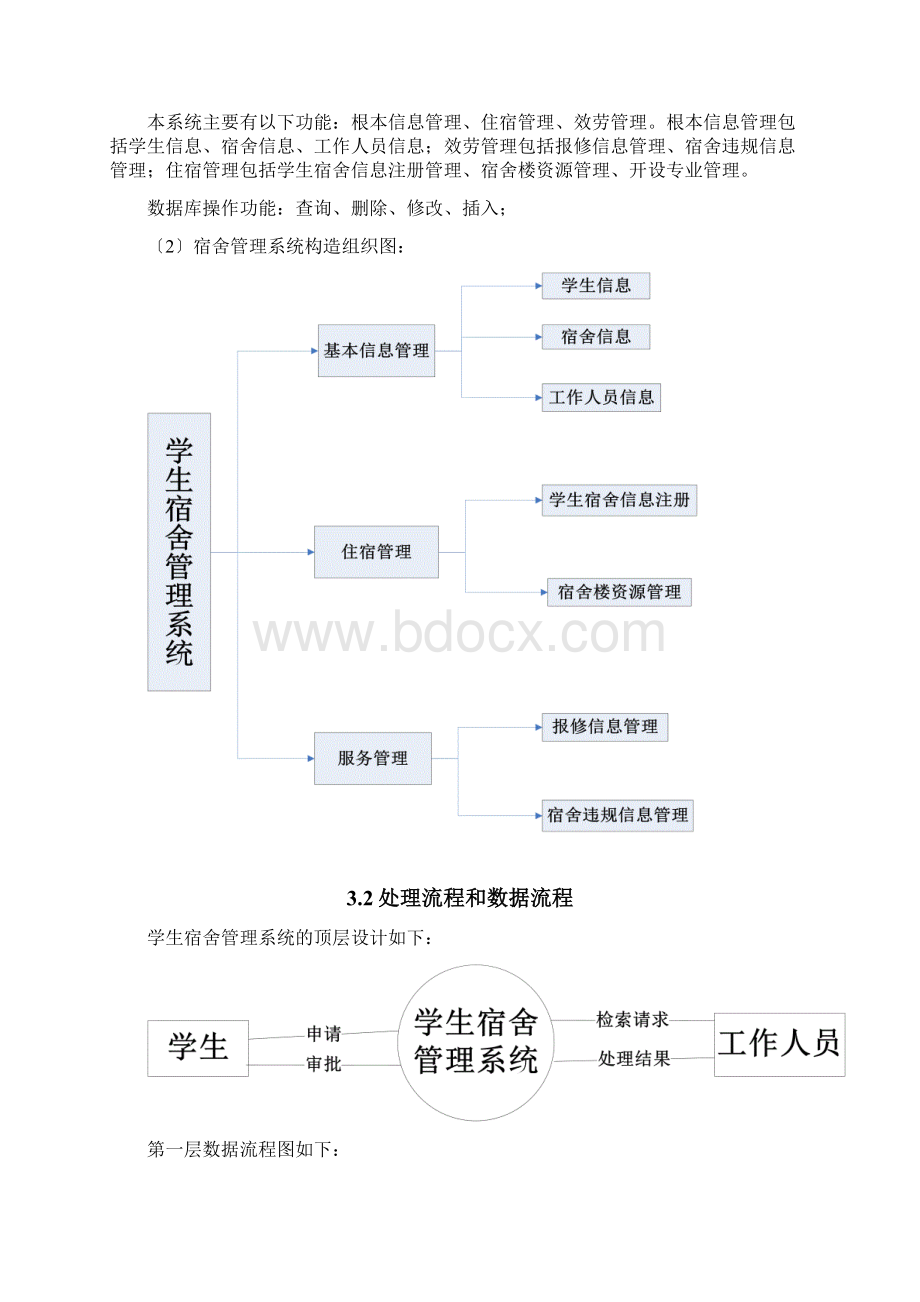 学生宿舍管理系统可行性研究报告.docx_第3页