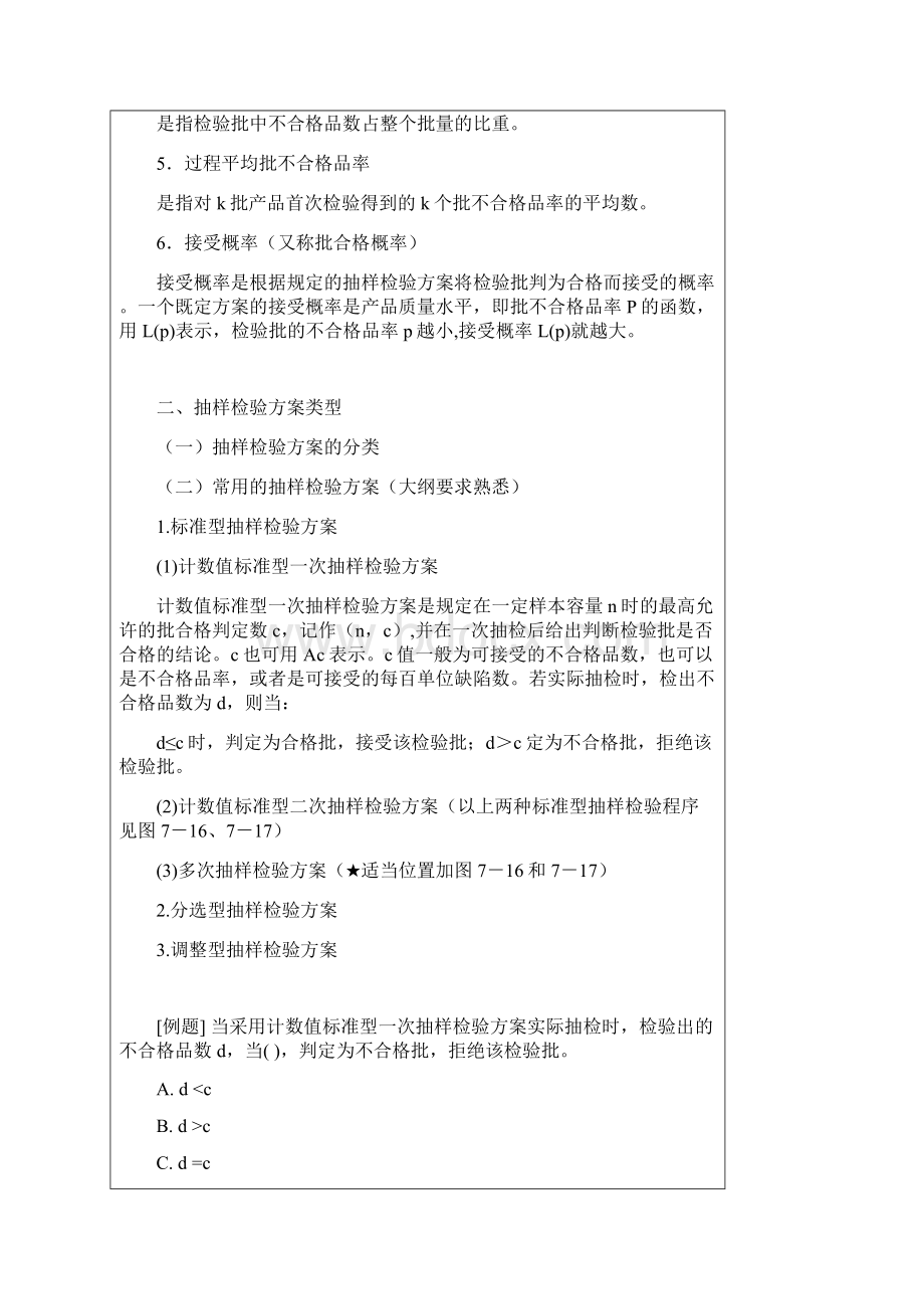 抽样检验方案共23页文档.docx_第2页