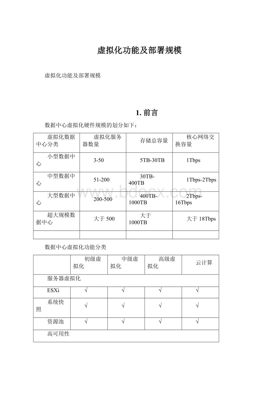 虚拟化功能及部署规模Word文档下载推荐.docx