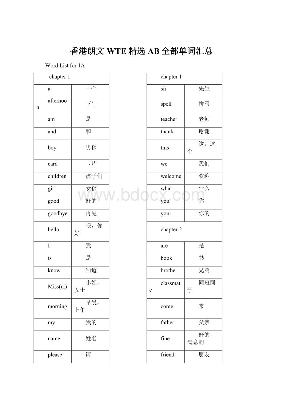 香港朗文WTE精选AB全部单词汇总Word格式.docx_第1页