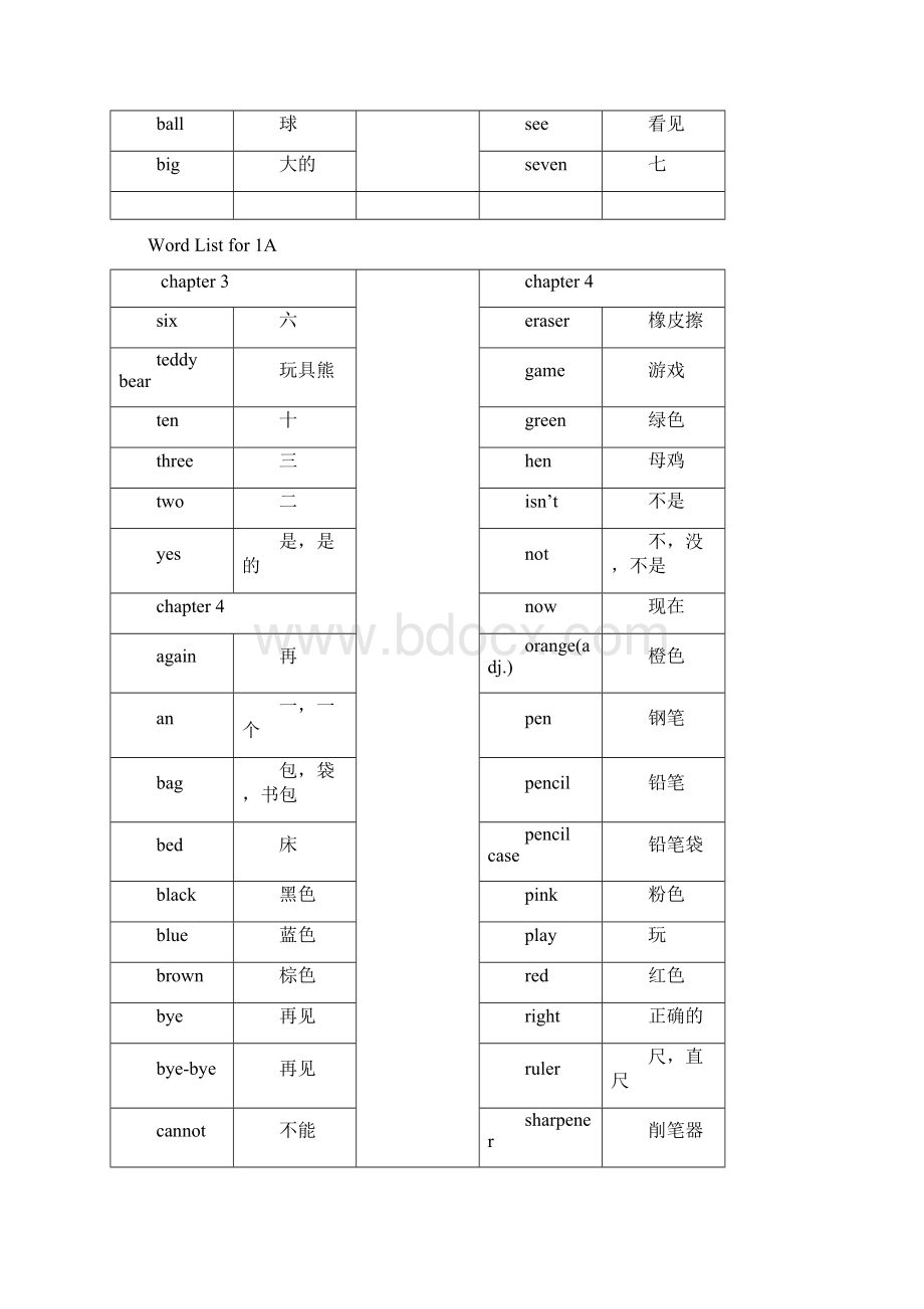 香港朗文WTE精选AB全部单词汇总Word格式.docx_第3页