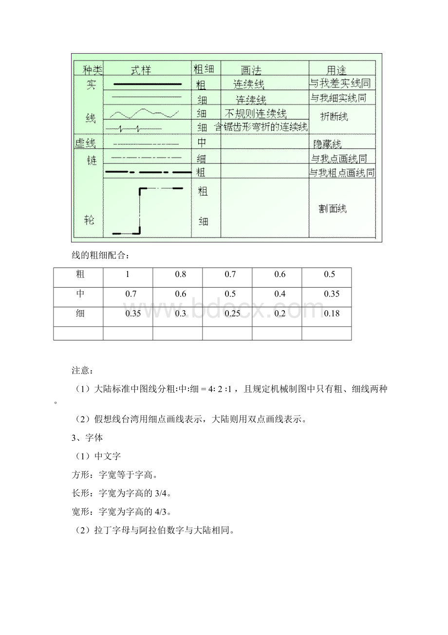 剖视图零件图机械图.docx_第3页