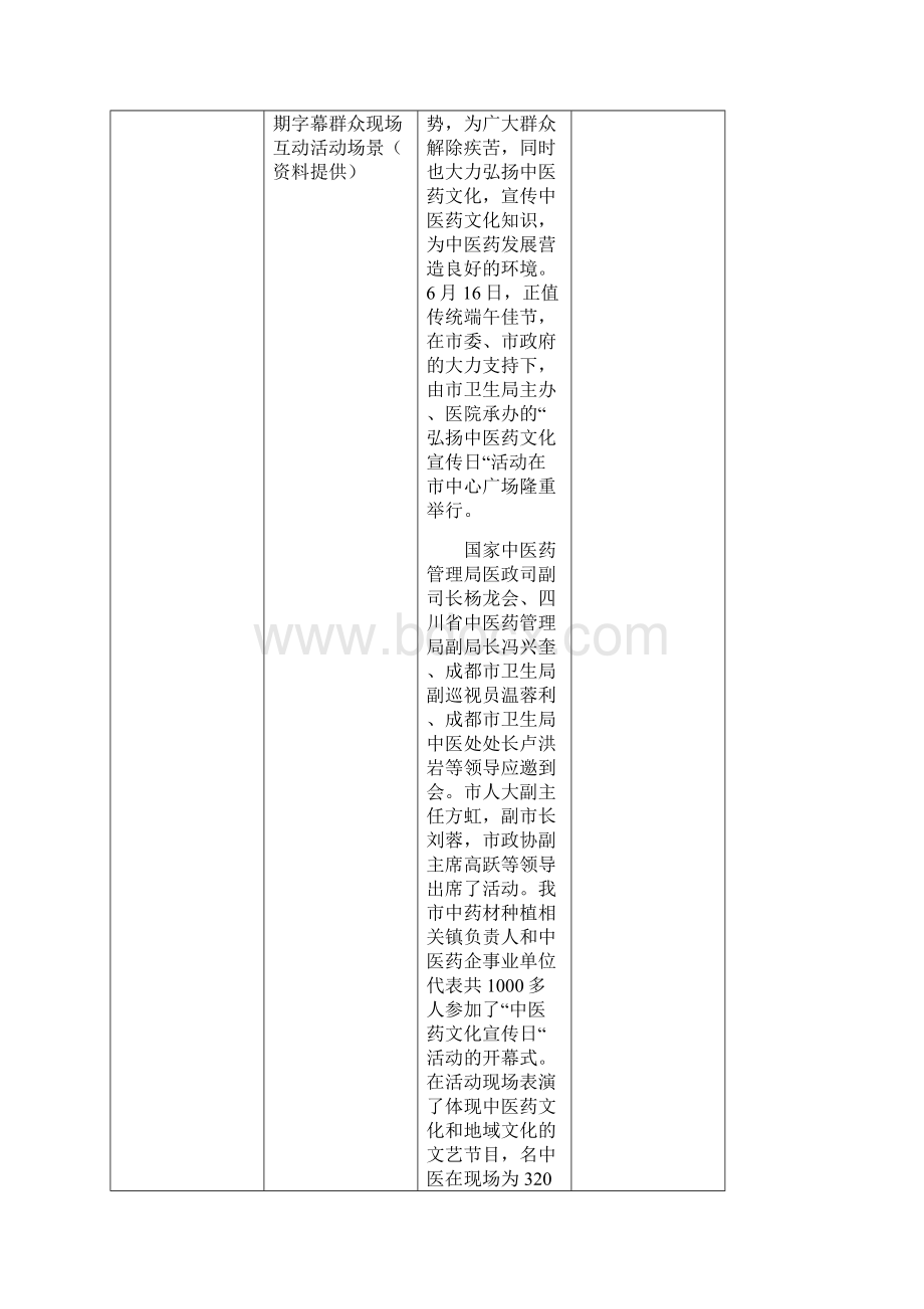 中医院形象宣传广告片分镜头脚本文案.docx_第3页