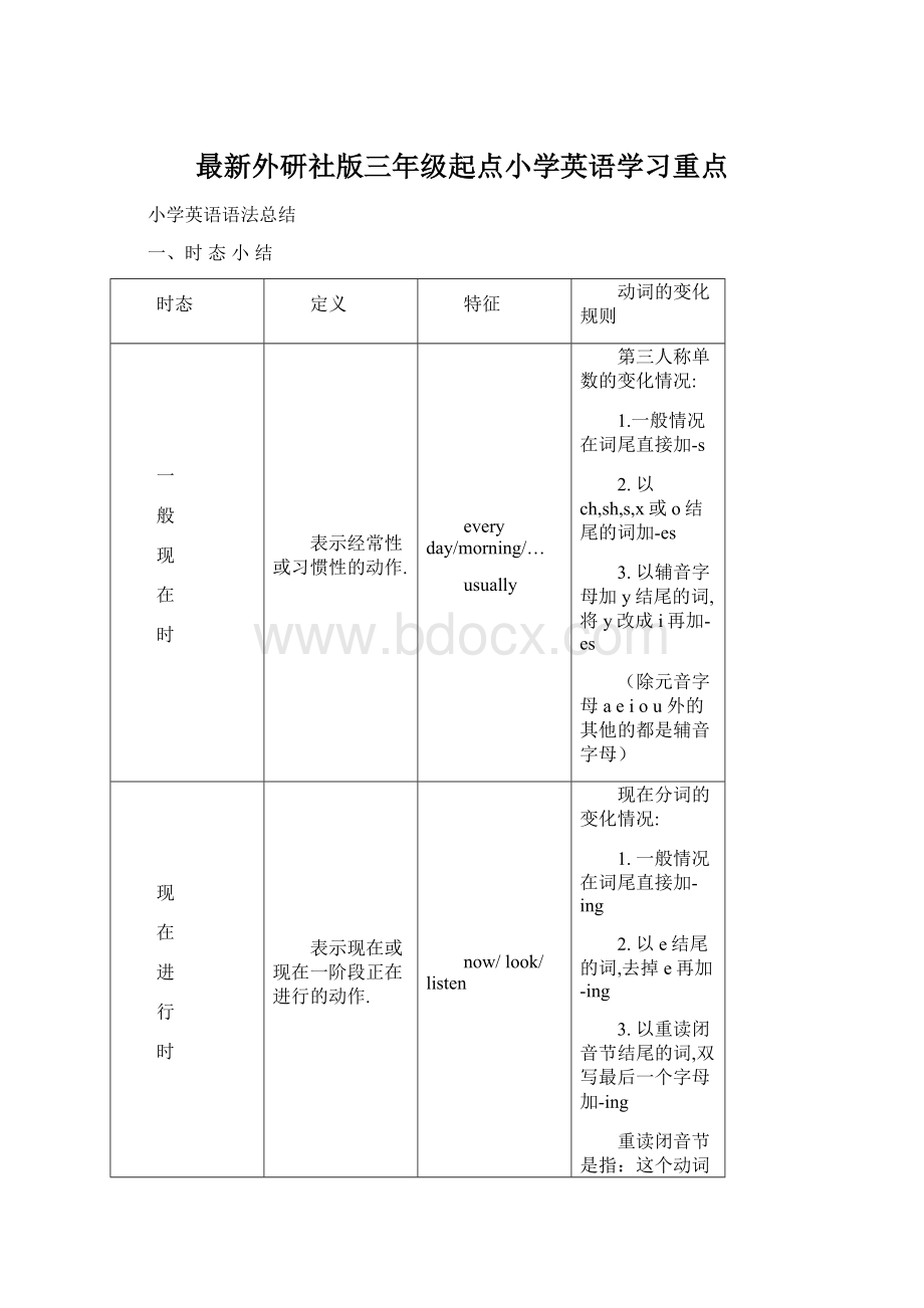 最新外研社版三年级起点小学英语学习重点.docx_第1页