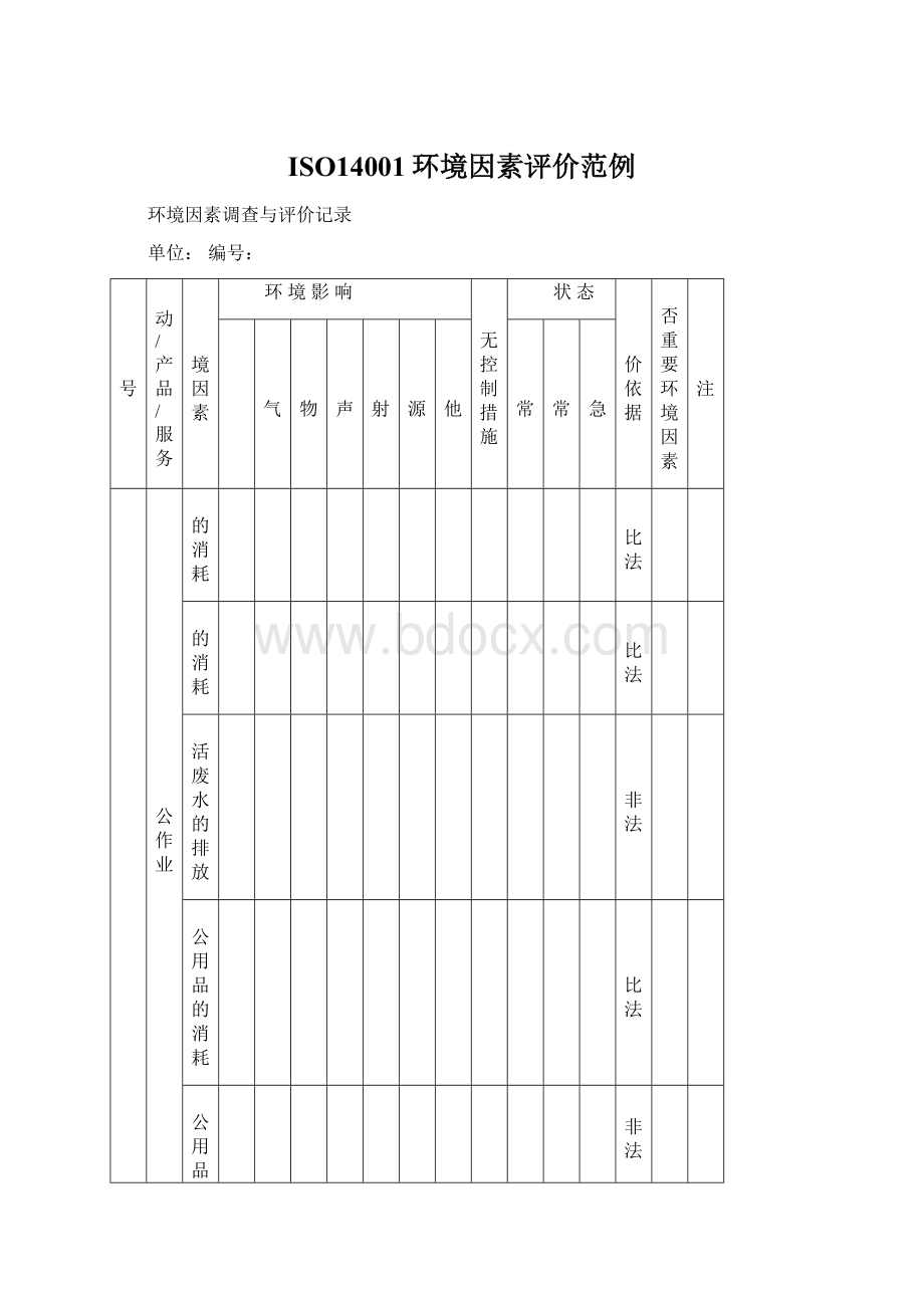 ISO14001环境因素评价范例.docx_第1页