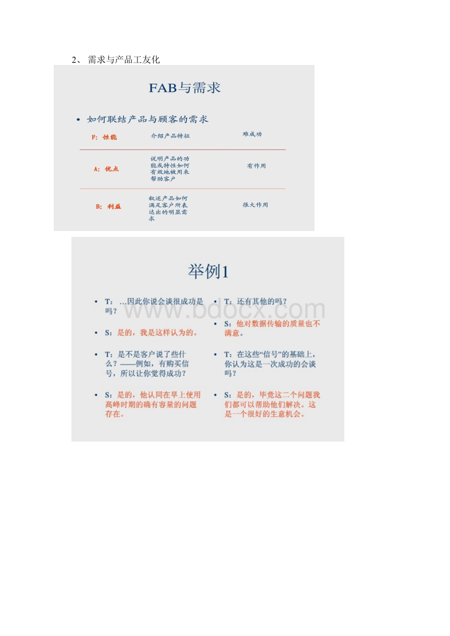 spin销售培训教学文稿.docx_第3页