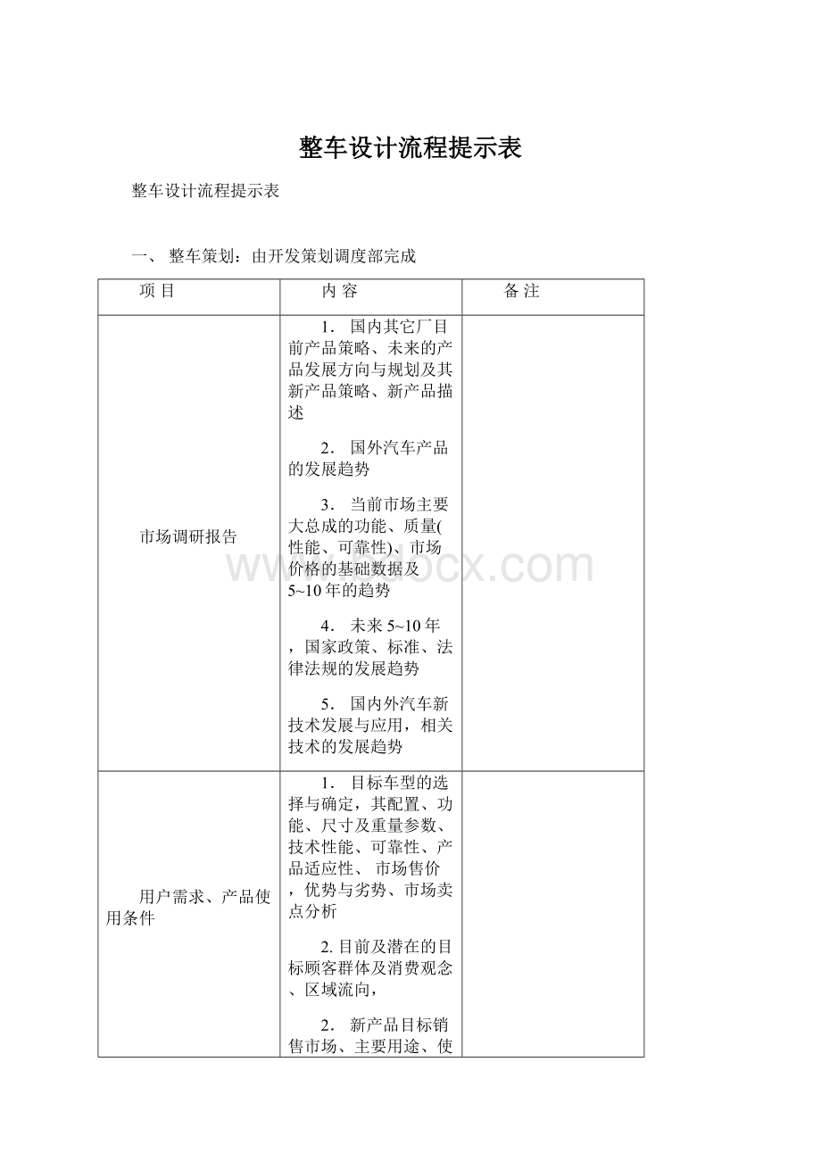 整车设计流程提示表.docx