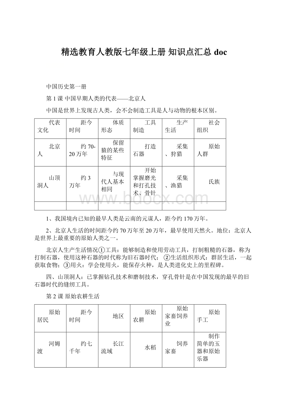 精选教育人教版七年级上册 知识点汇总doc.docx_第1页