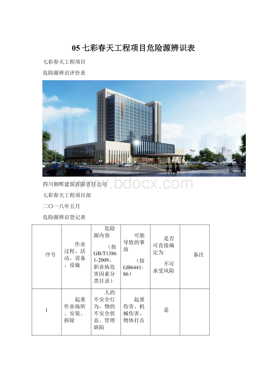 05七彩春天工程项目危险源辨识表.docx_第1页