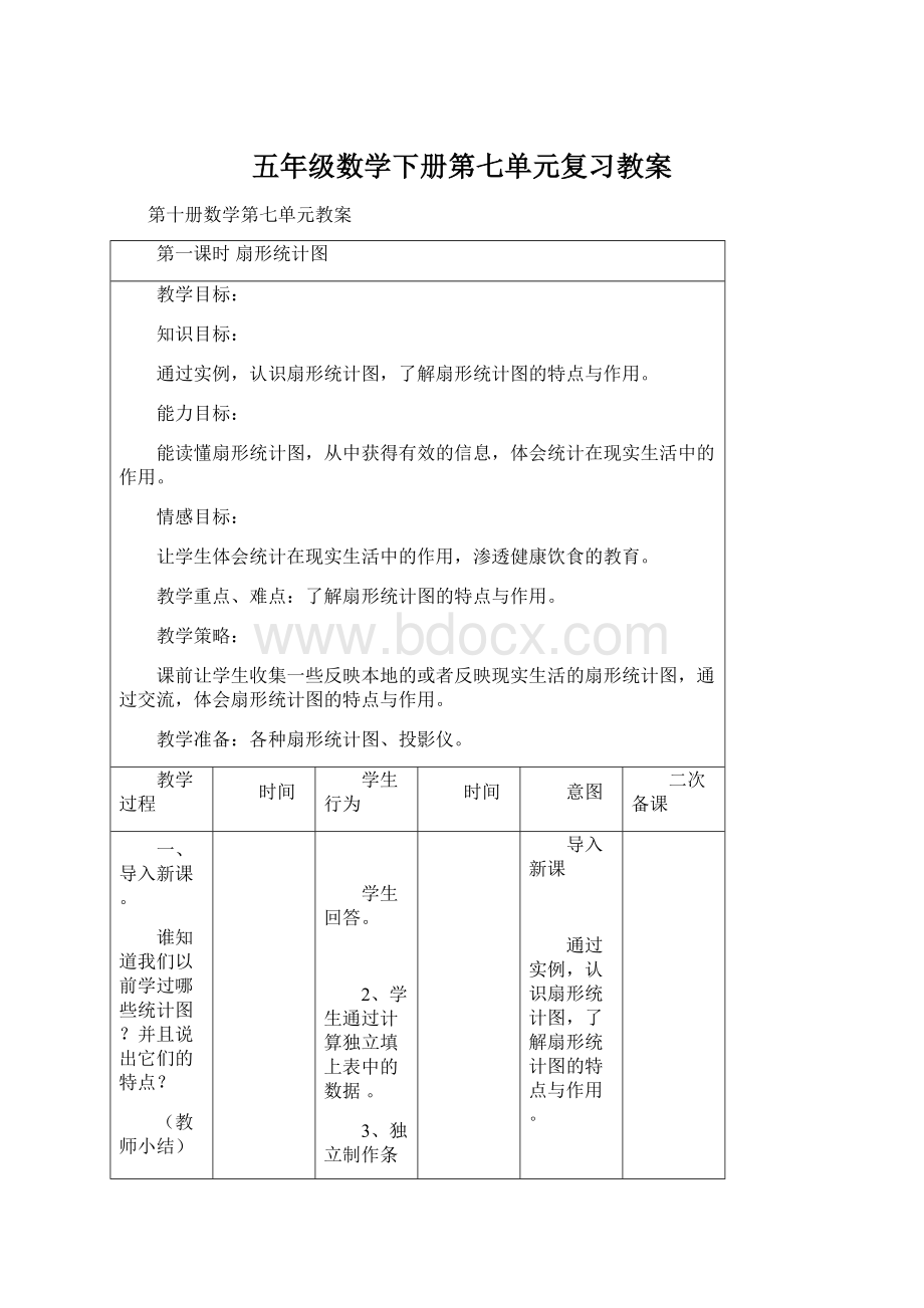 五年级数学下册第七单元复习教案.docx