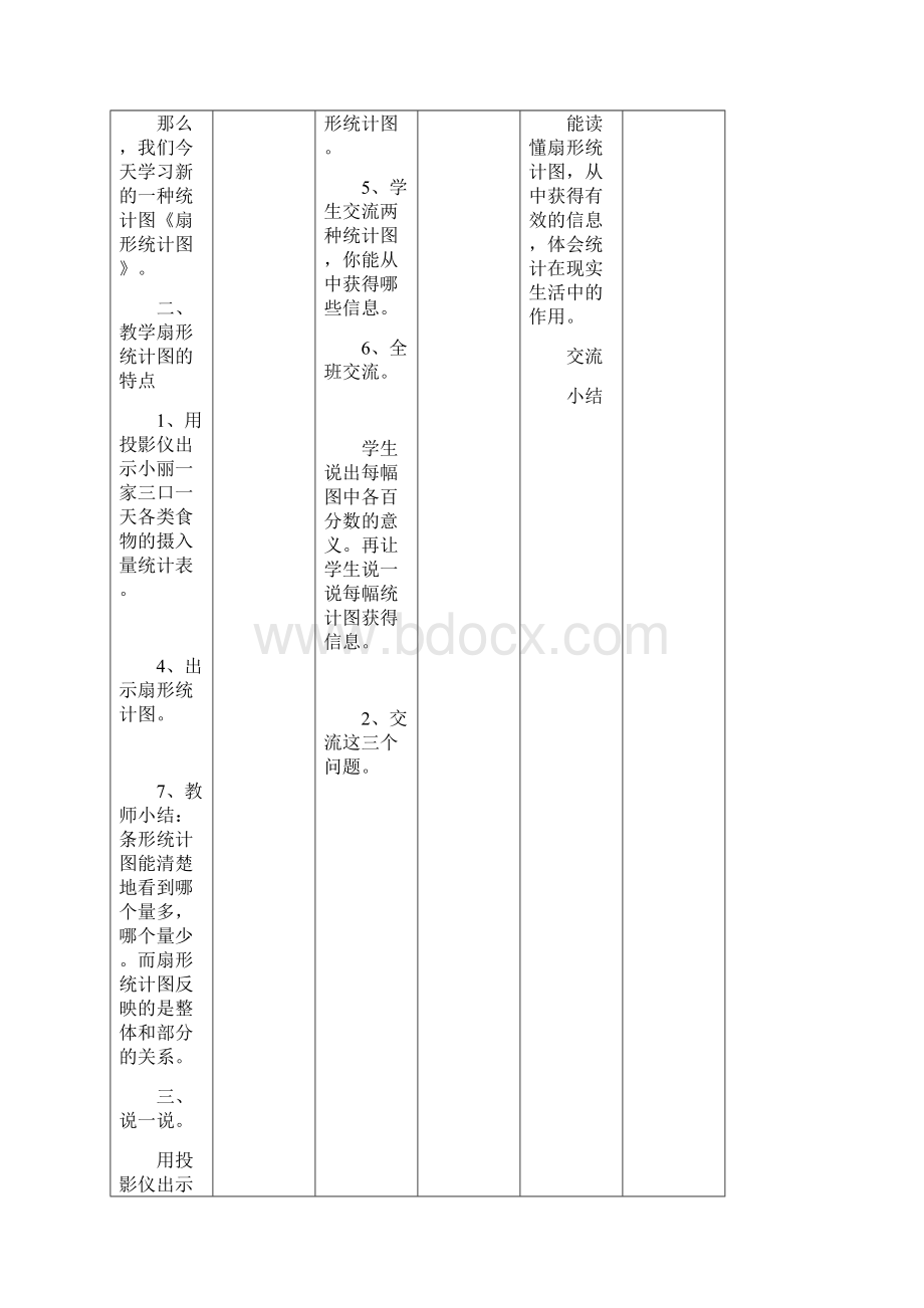 五年级数学下册第七单元复习教案.docx_第2页