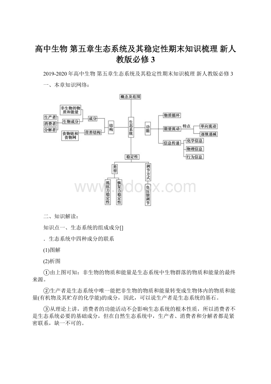 高中生物 第五章生态系统及其稳定性期末知识梳理 新人教版必修3.docx