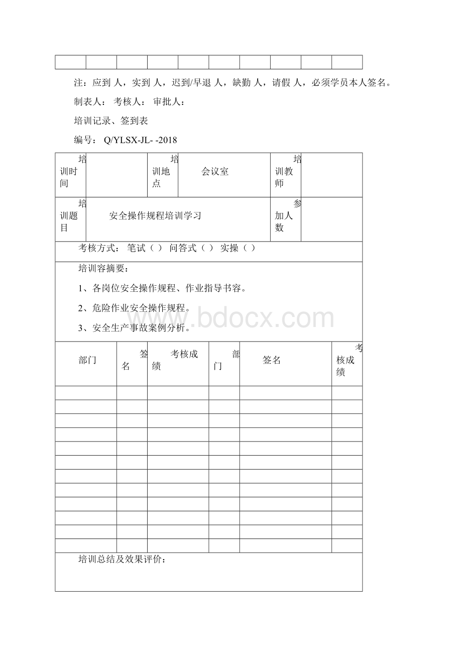 培训记录签到表.docx_第2页