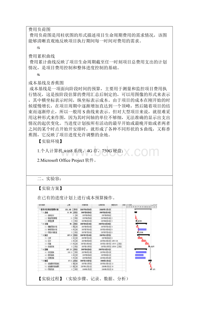 IT项目管理软件项目成本预算.docx_第2页