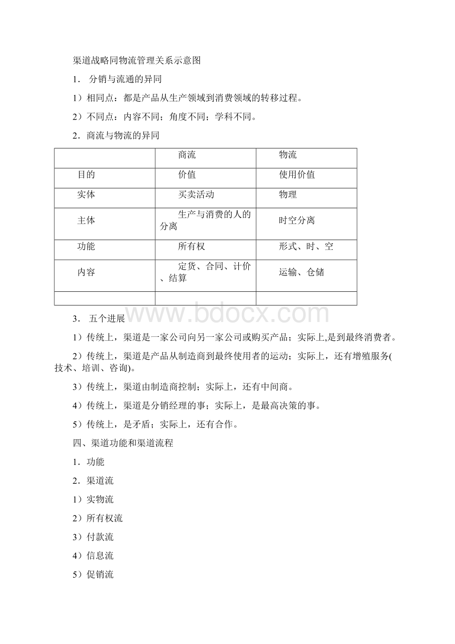 《营销渠道管理》知识要点整理1.docx_第2页