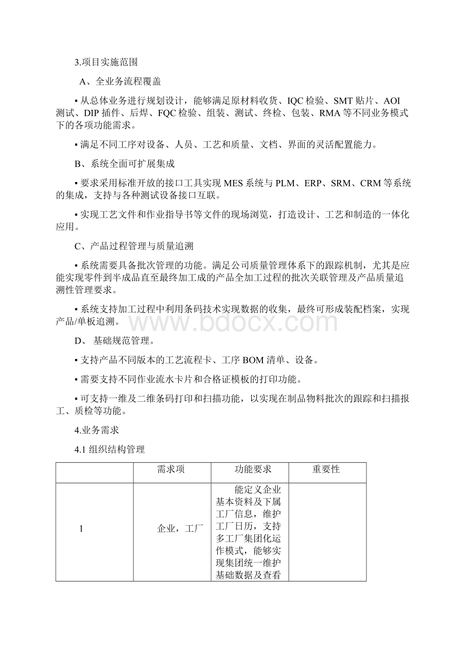 MES系统需求报告模板.docx_第2页