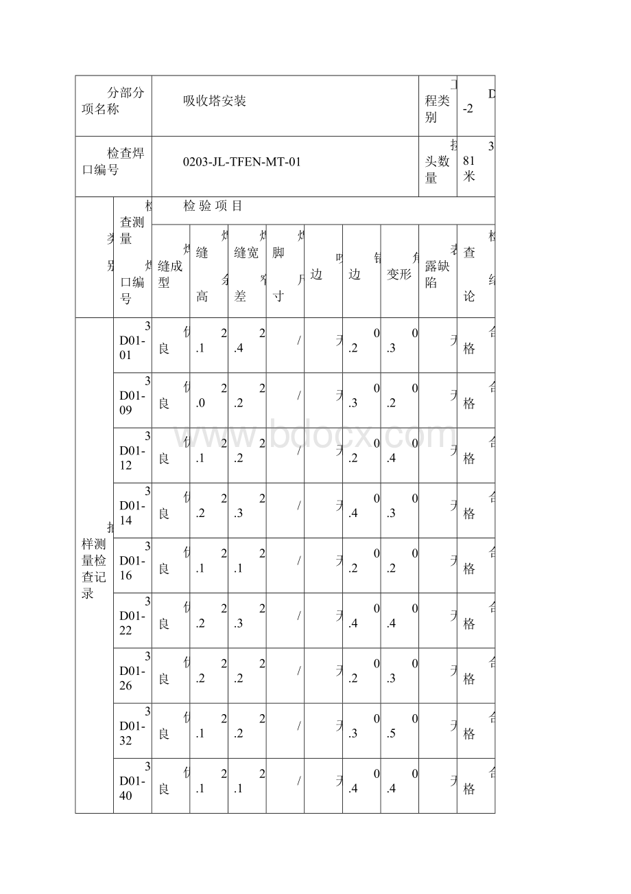 焊接质量检查验收表范本知识讲解.docx_第3页