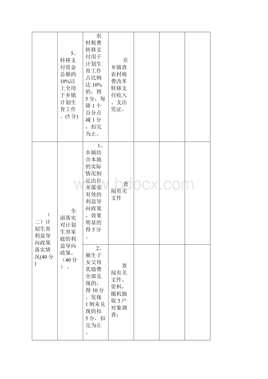 度终人口和计划生育工作考核评分标准Word下载.docx_第3页