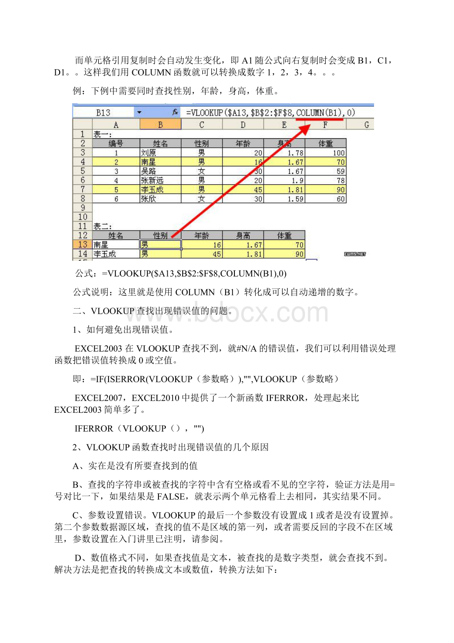 Excel最常用函数篇一VLOOKUP函数的使用方法.docx_第3页