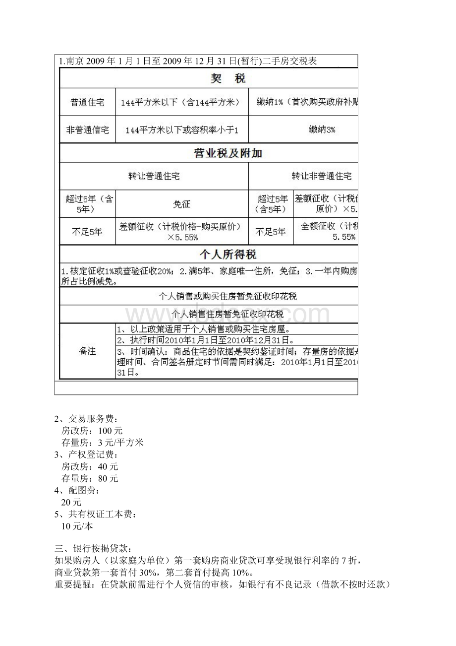 南京二手房交易流程全攻略.docx_第3页