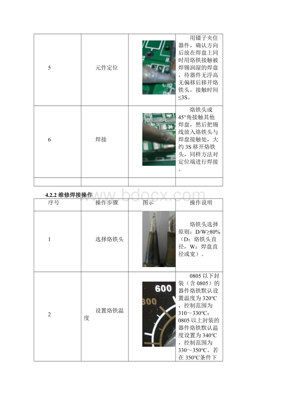 PCBA 插件DIP 贴片SMT 维修 烙铁焊接手工焊接通用标准作业指导书Word文件下载.docx_第3页