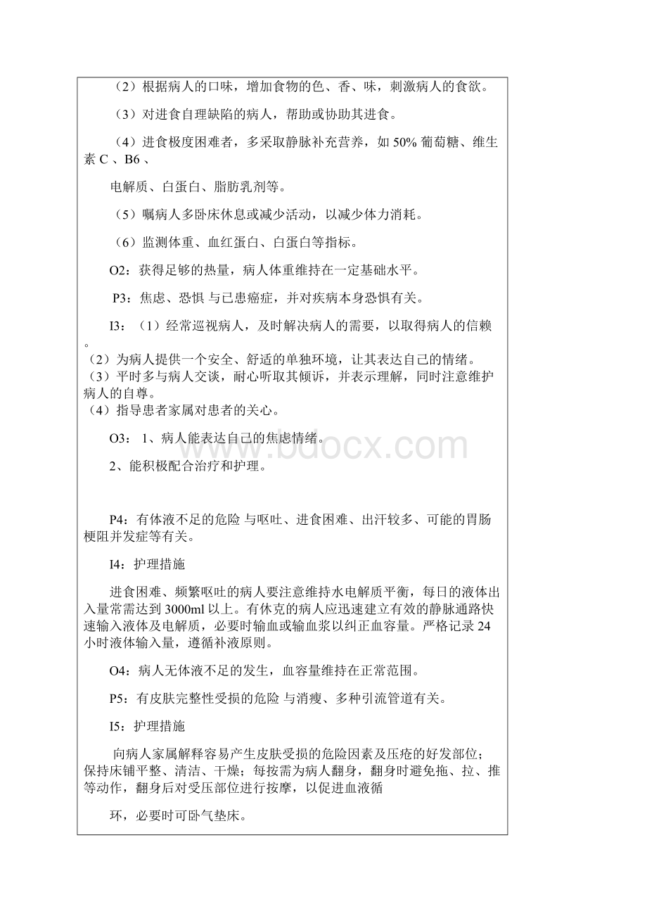 贲门癌护理业务查房.docx_第3页