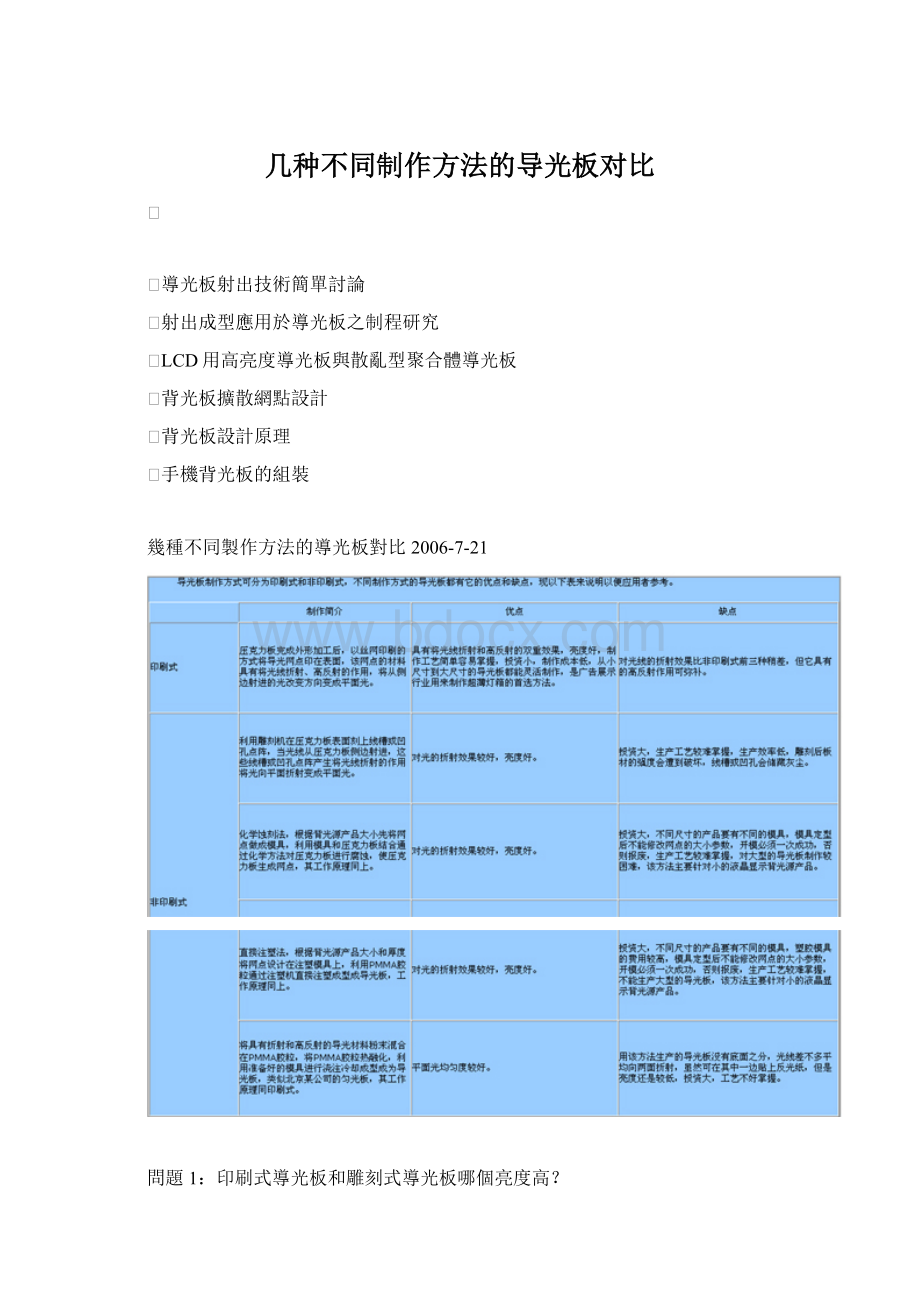 几种不同制作方法的导光板对比.docx