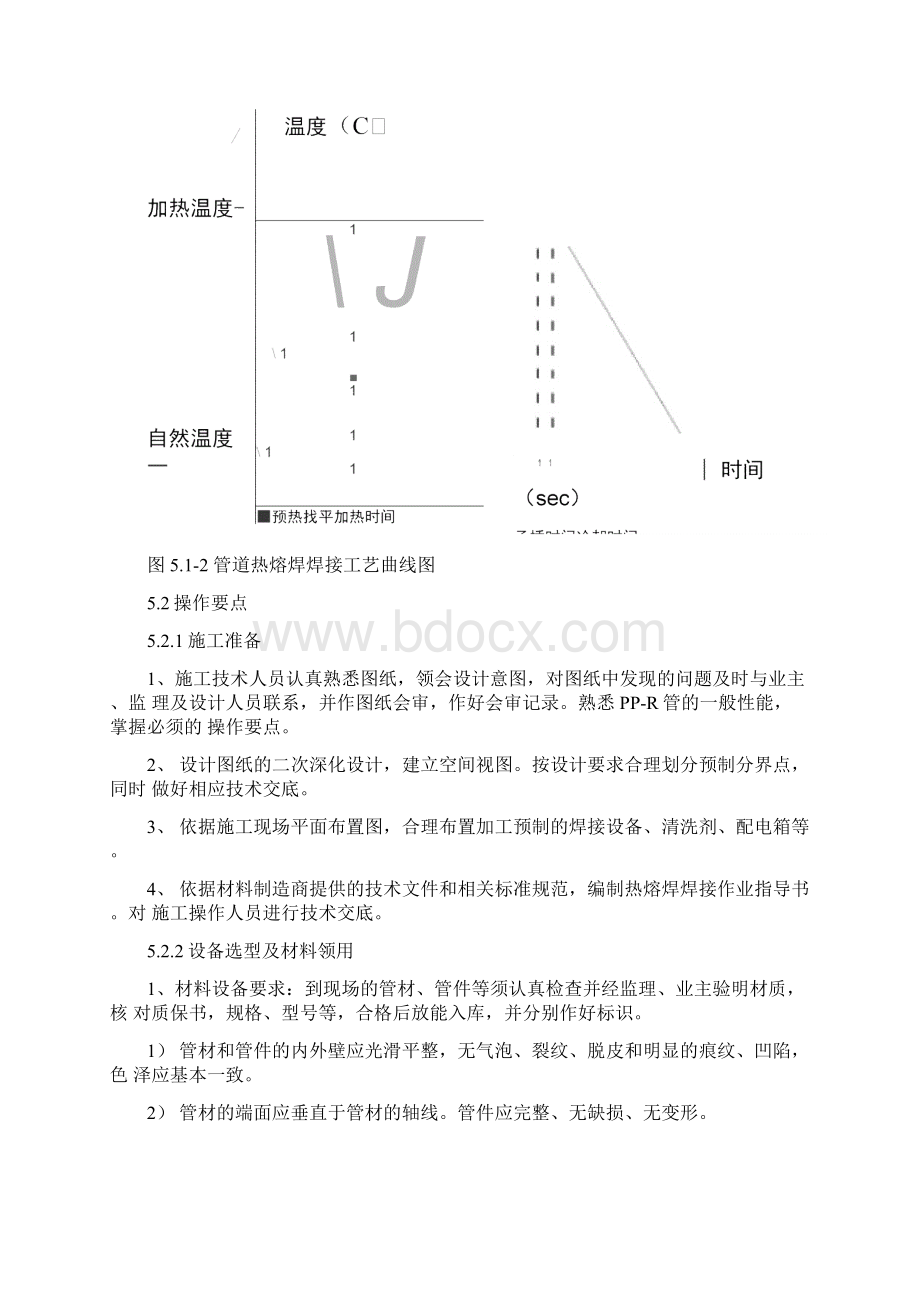 PPR管热熔焊焊接施工工法1版.docx_第3页