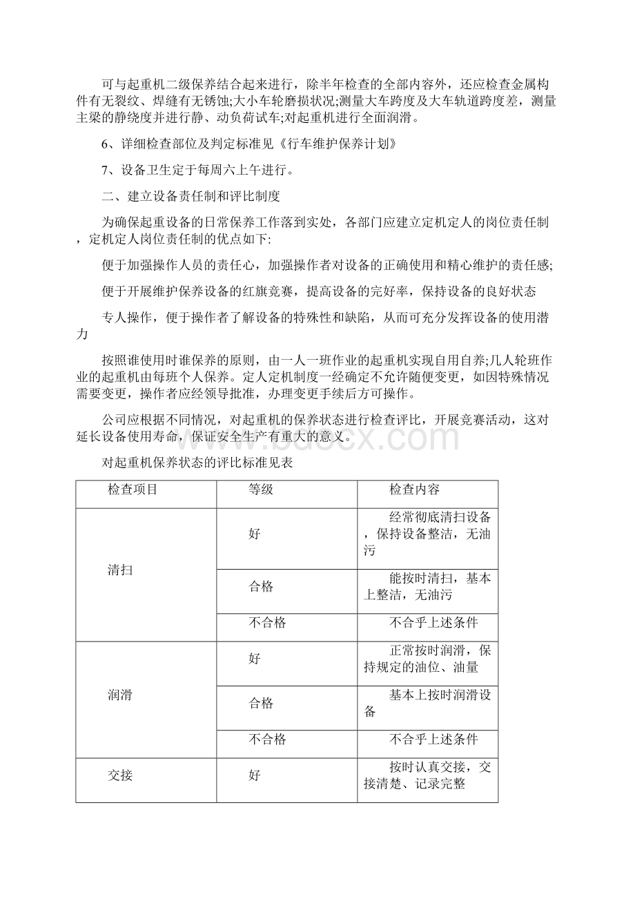 起重机的维护和保养规程.docx_第3页