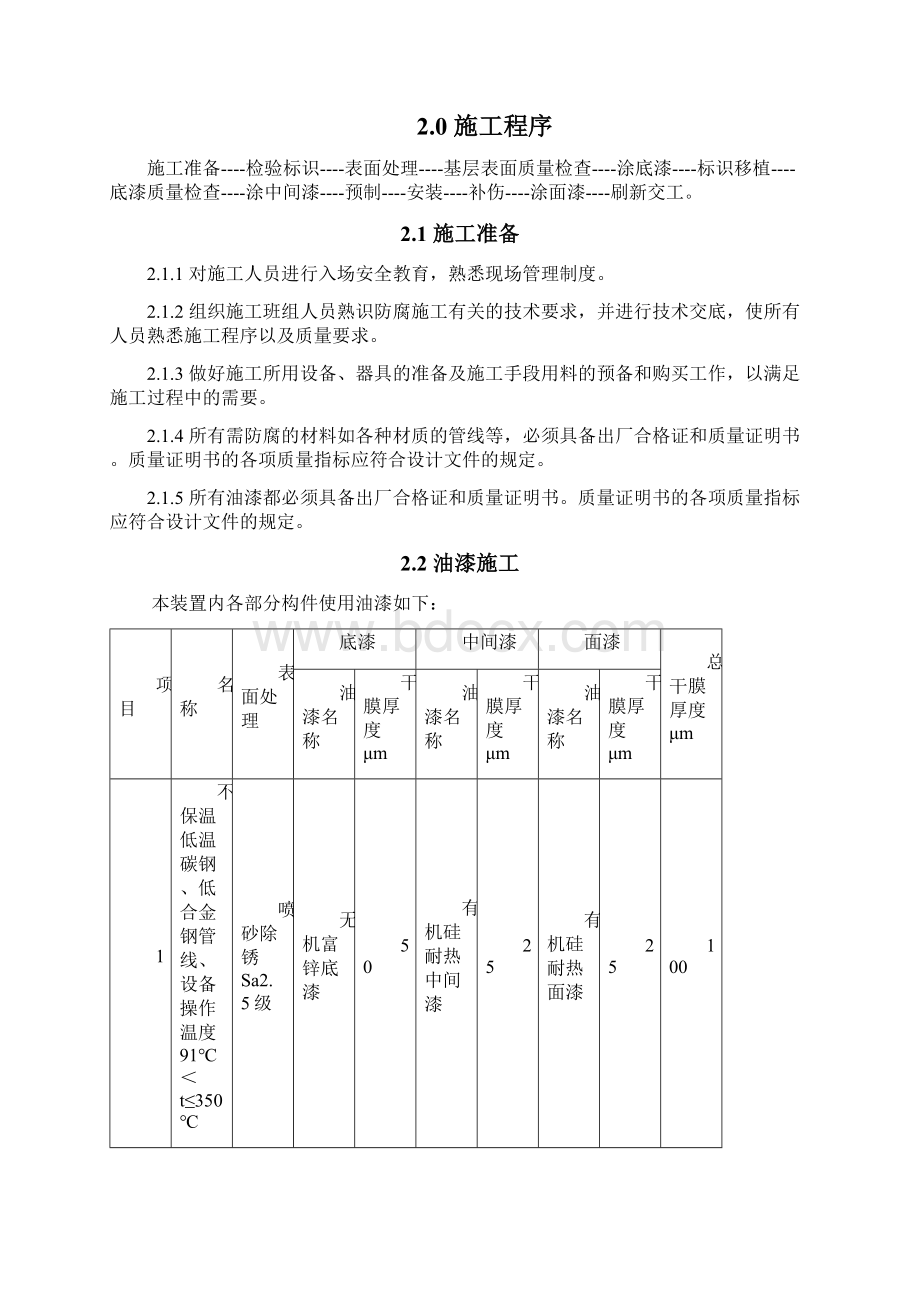 管线防腐工程施工方案Word文件下载.docx_第2页