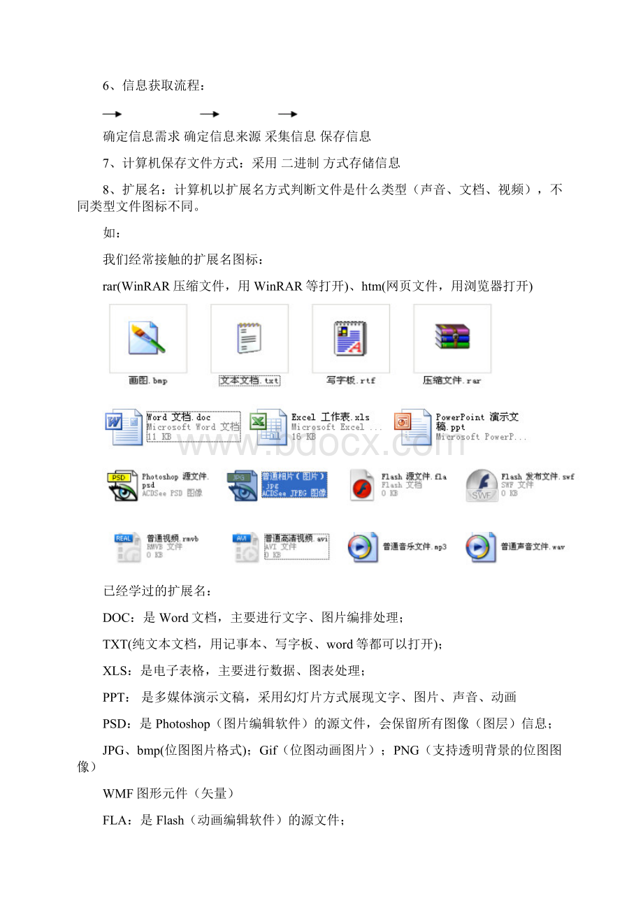 信息技术会考知识点文档格式.docx_第2页