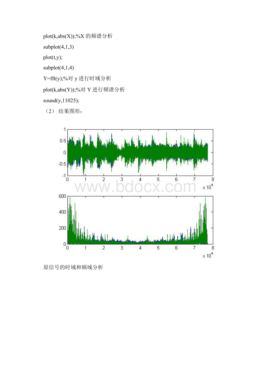 DSP实验报告Word格式.docx_第3页