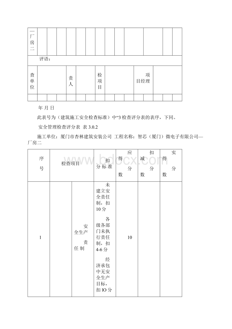 建筑施工安全检查评分表完整版.docx_第2页