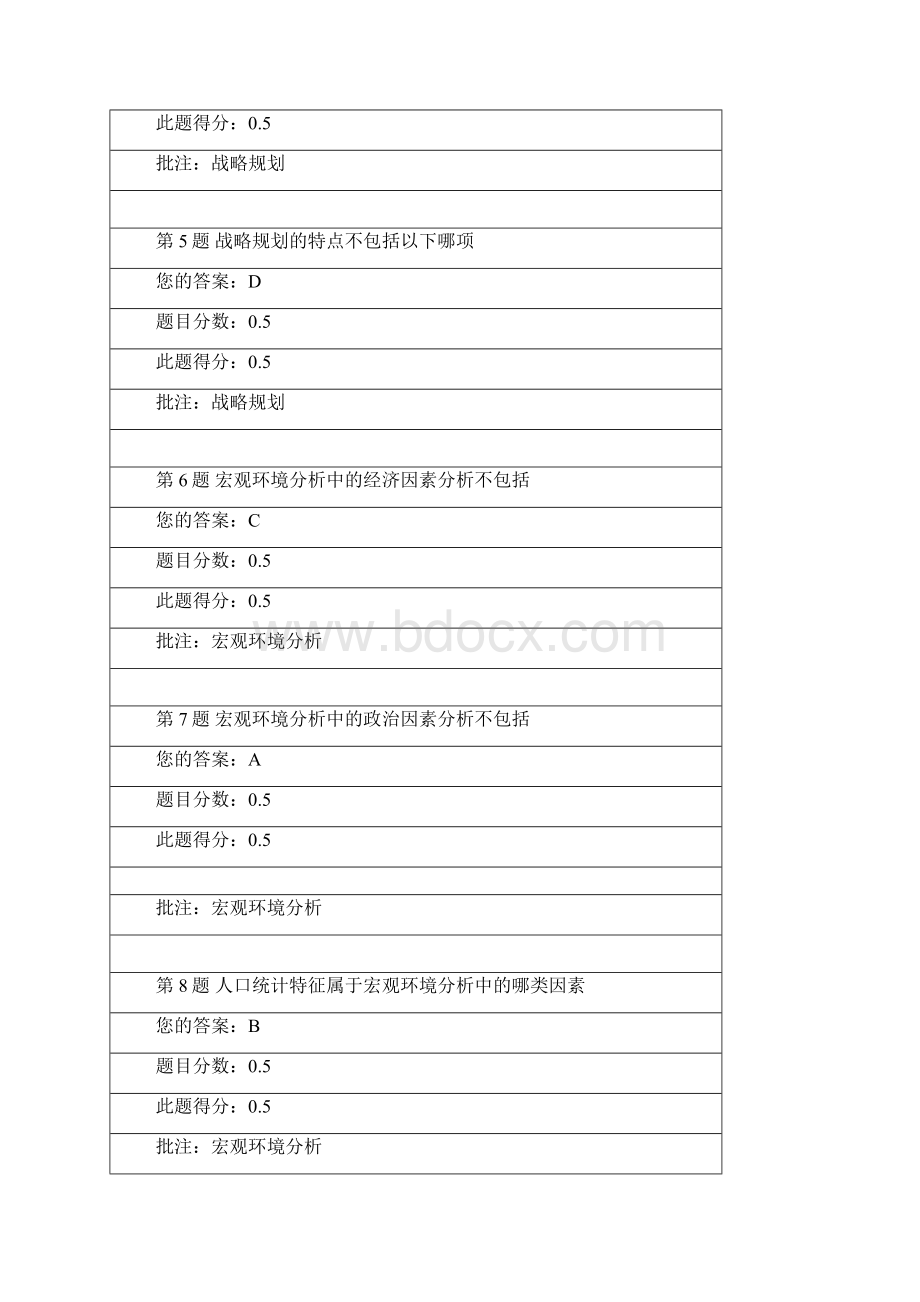 中国石油大学企业战略管理在线作业Word格式文档下载.docx_第2页