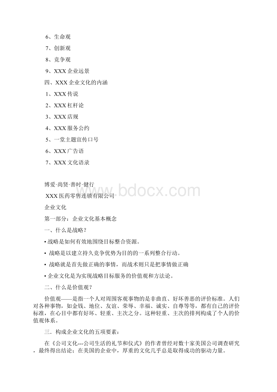 企业文化手册未定稿.docx_第2页