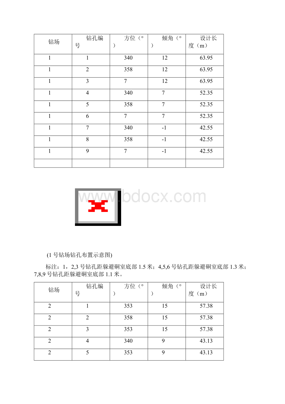 主井躲避硐室+589水平运输顺槽至+450水平对A2煤层瓦斯抽放钻孔孔施工安全技术措施Word格式文档下载.docx_第2页