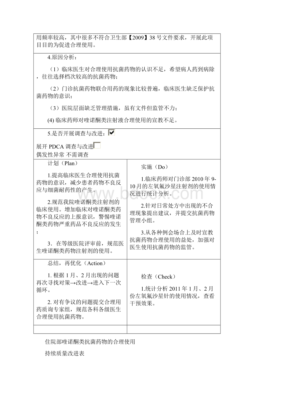 1322喹诺酮类抗菌药物的合理使用Word文档下载推荐.docx_第3页