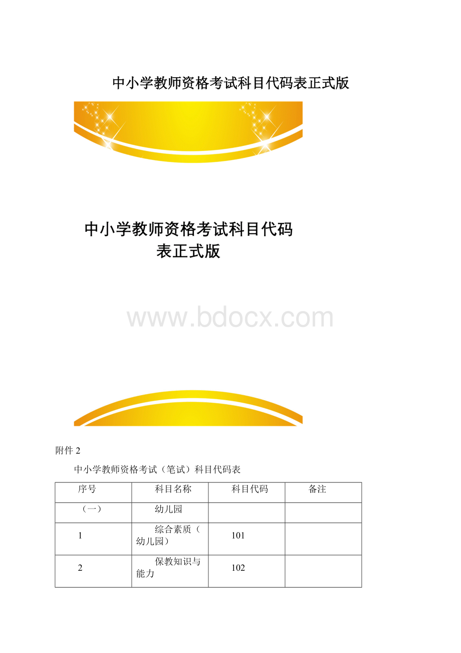 中小学教师资格考试科目代码表正式版.docx_第1页