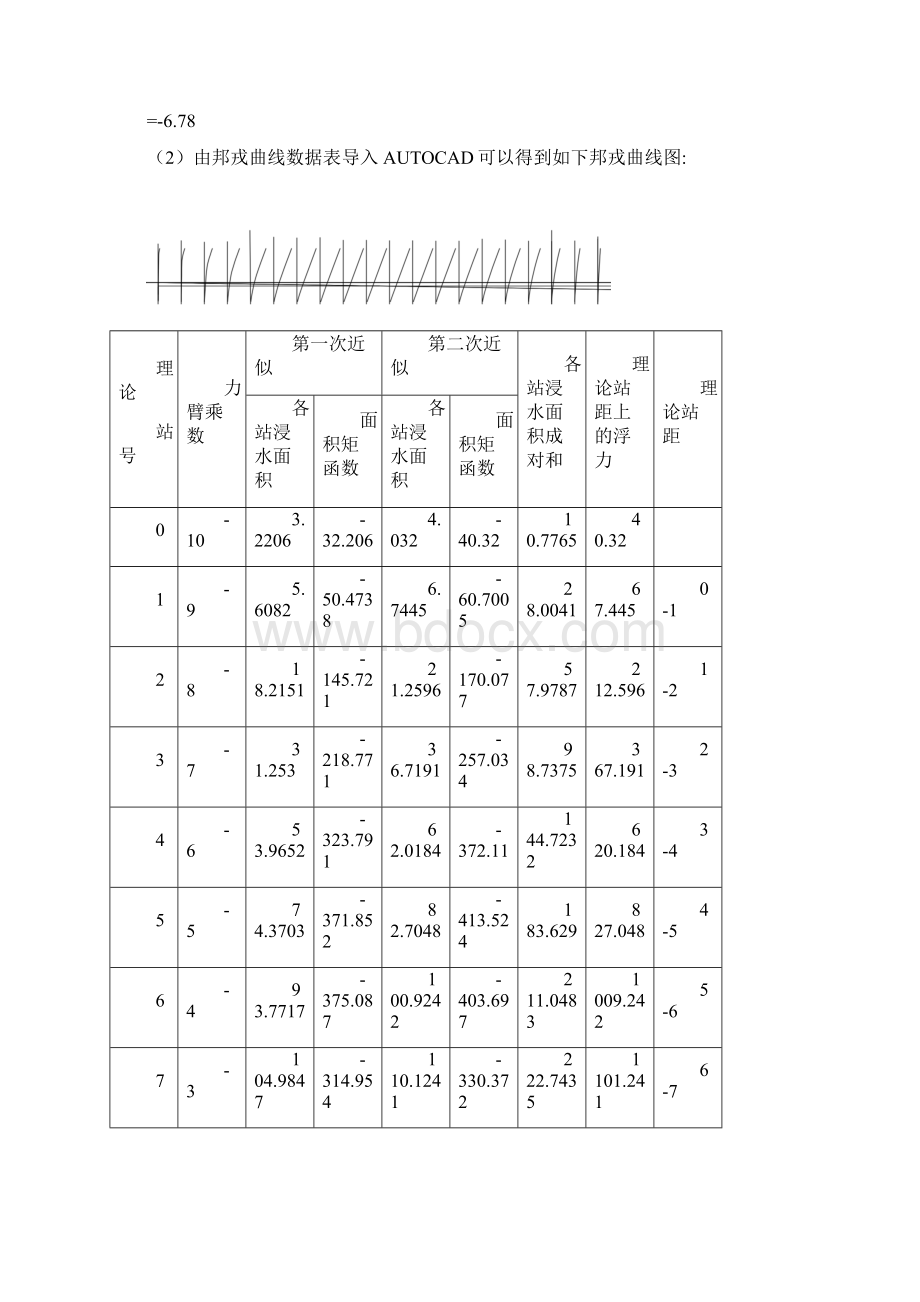 船舶结构强度大作业船海1104班胡超文档格式.docx_第3页