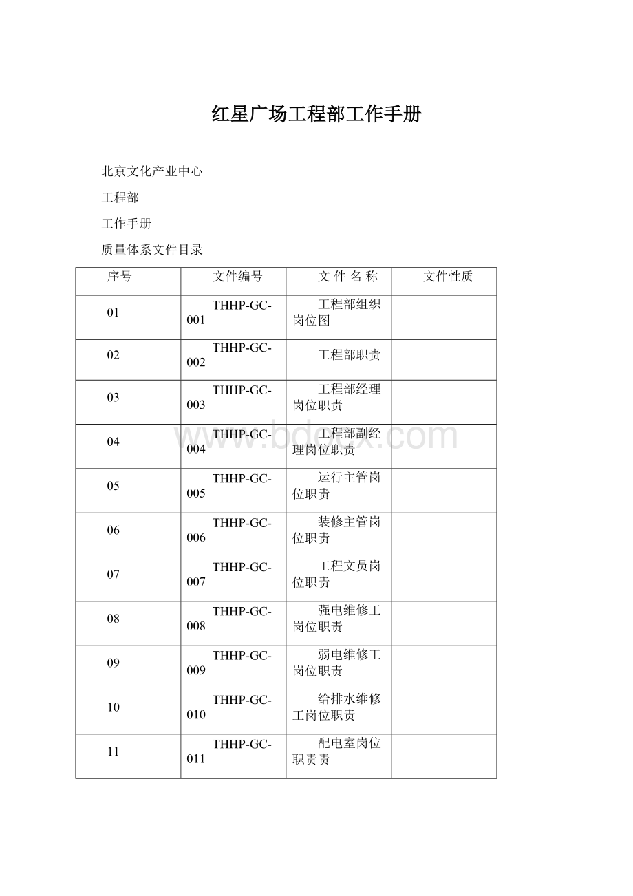 红星广场工程部工作手册Word文档格式.docx_第1页