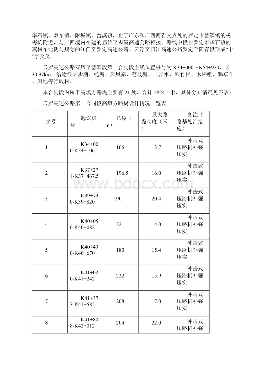 高填方路堤专项施工方案.docx_第3页