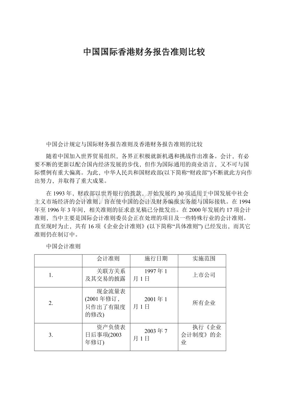 中国国际香港财务报告准则比较.docx