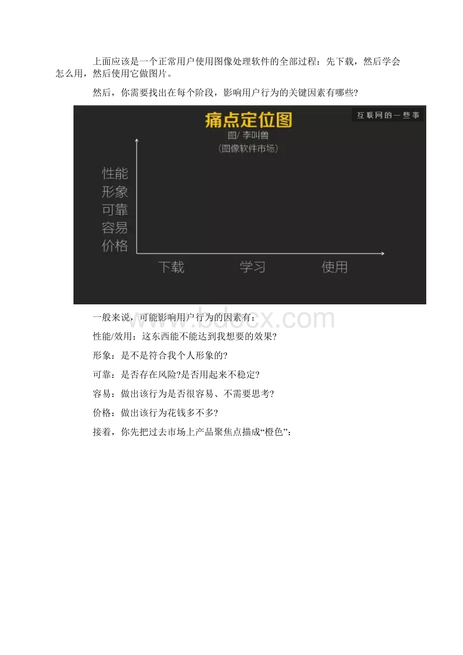 一张图教你发现用户的痛点 解决营销人的苦恼.docx_第3页