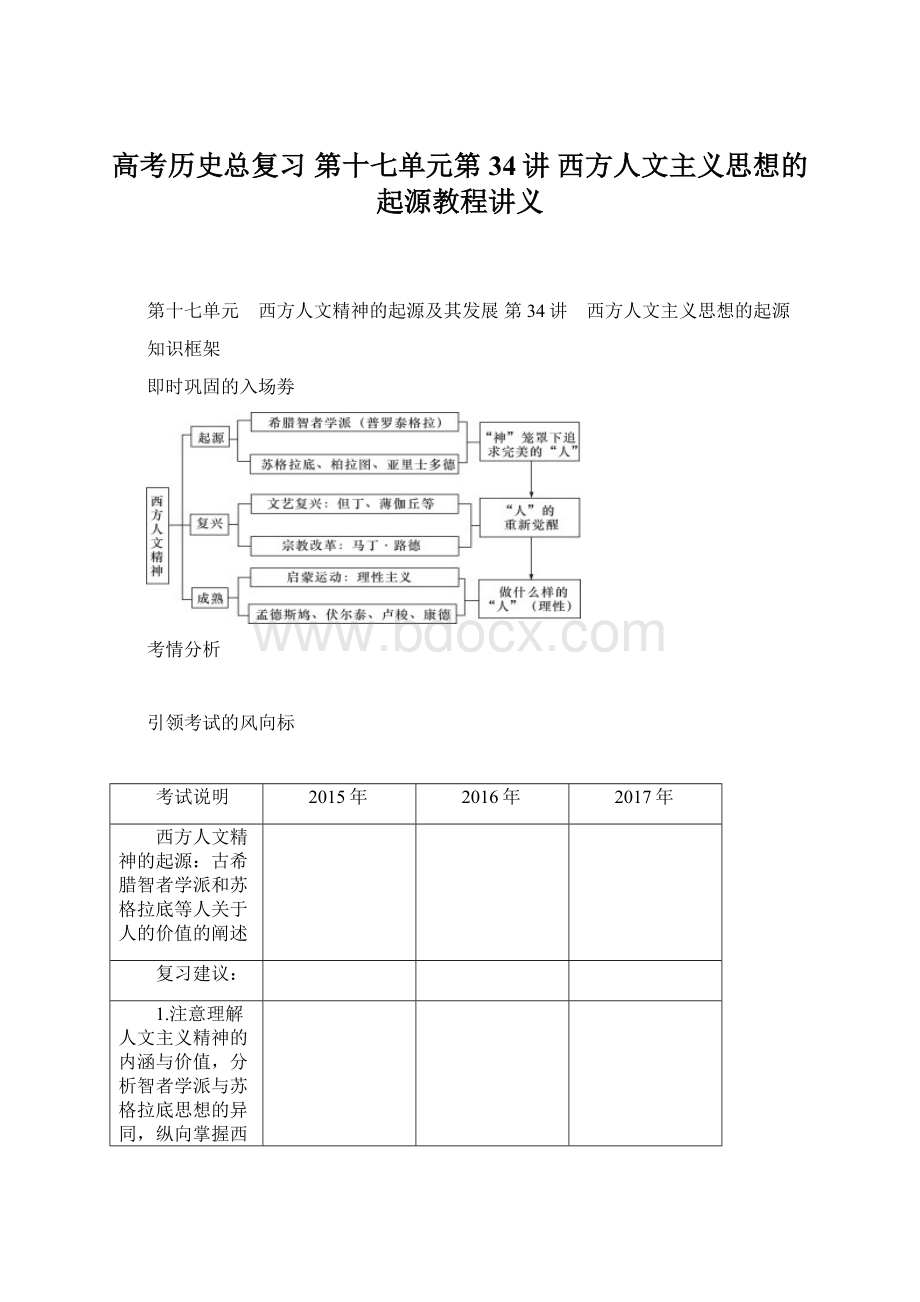 高考历史总复习 第十七单元第34讲 西方人文主义思想的起源教程讲义Word下载.docx_第1页