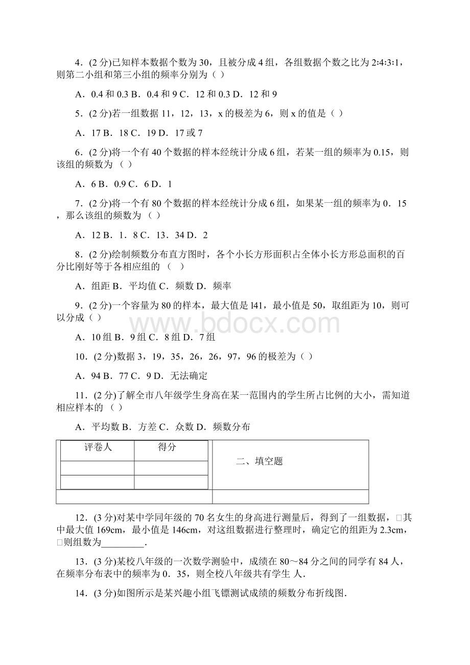 初中数学八年级下册《频数分布及其图形》专项测试含答案 481.docx_第2页