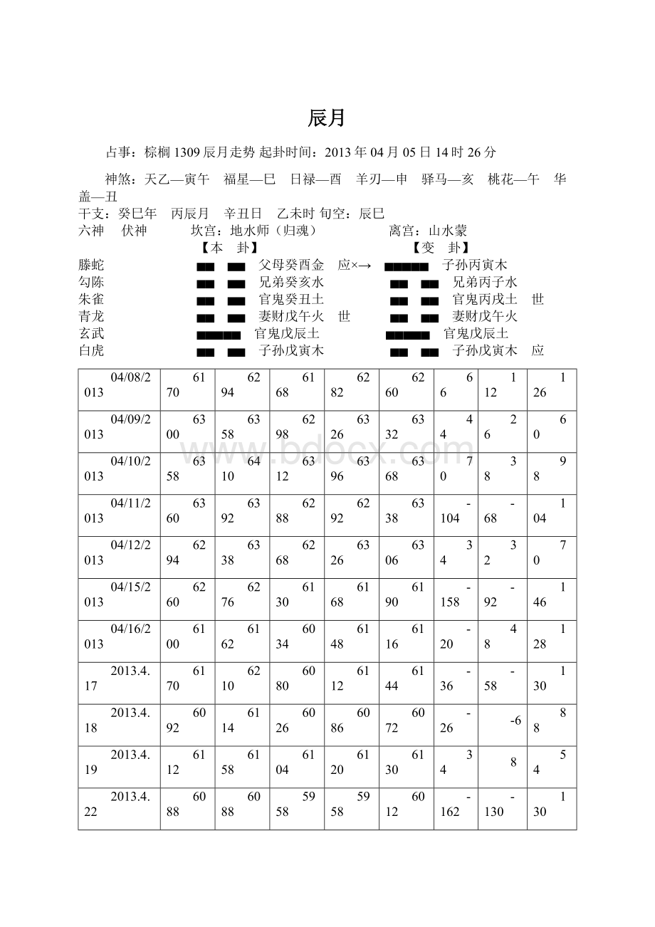 辰月Word文档下载推荐.docx_第1页