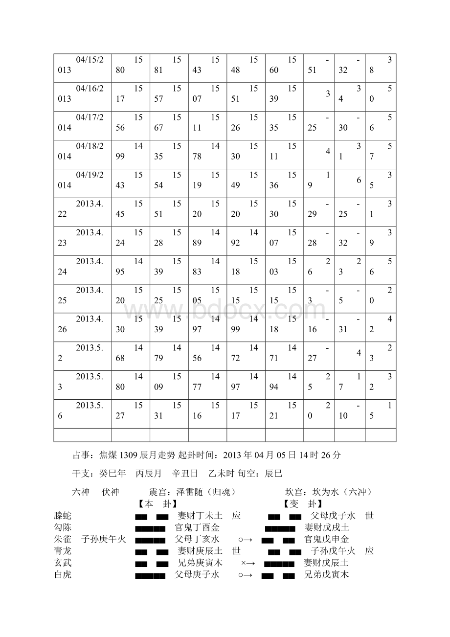 辰月Word文档下载推荐.docx_第3页