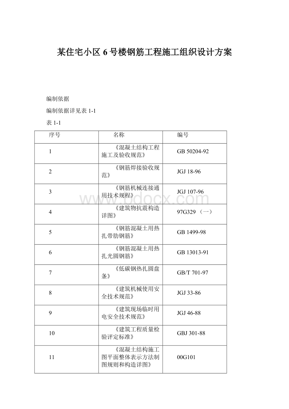 某住宅小区6号楼钢筋工程施工组织设计方案文档格式.docx