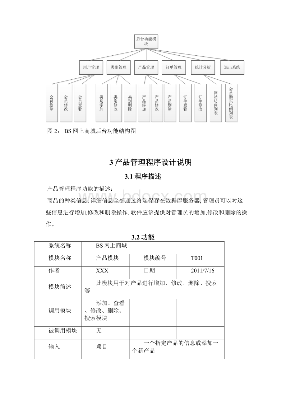 软件工程网上商城项目详细设计说明书讲课稿.docx_第3页